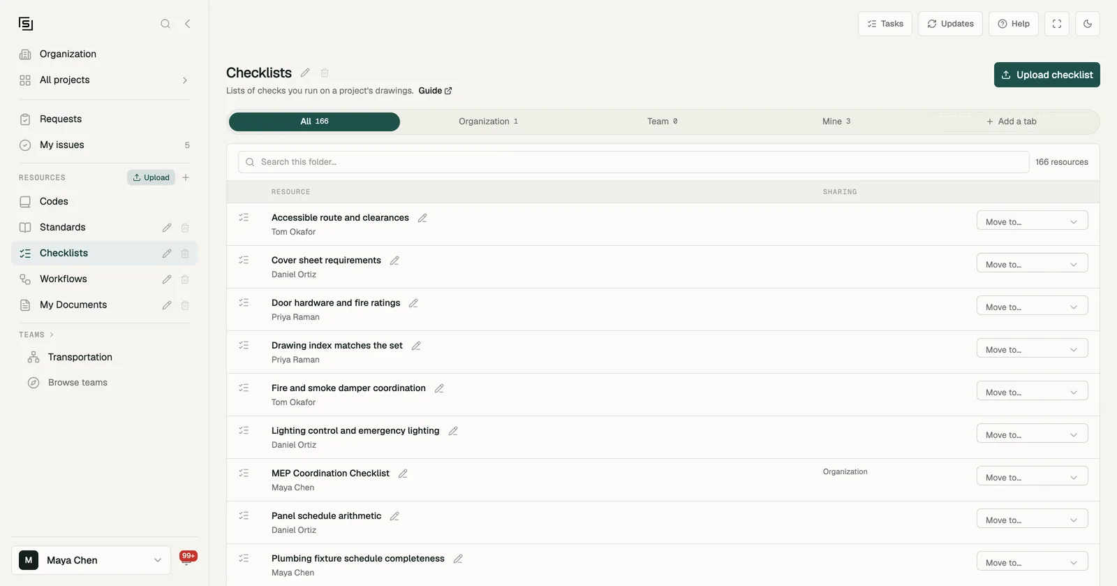 The Checklists folder in Resources, with the All, Organization, Team and Mine tabs and the organization's checklists